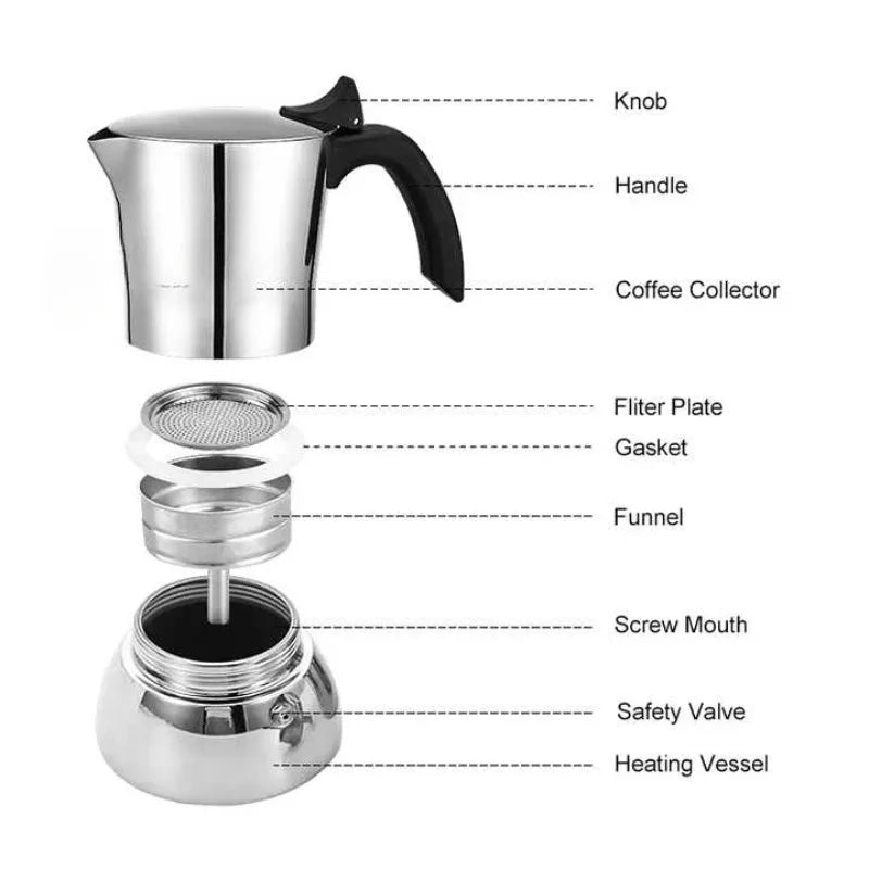 Cafetière Moka anti-brûlure — Inox 304, fond induction