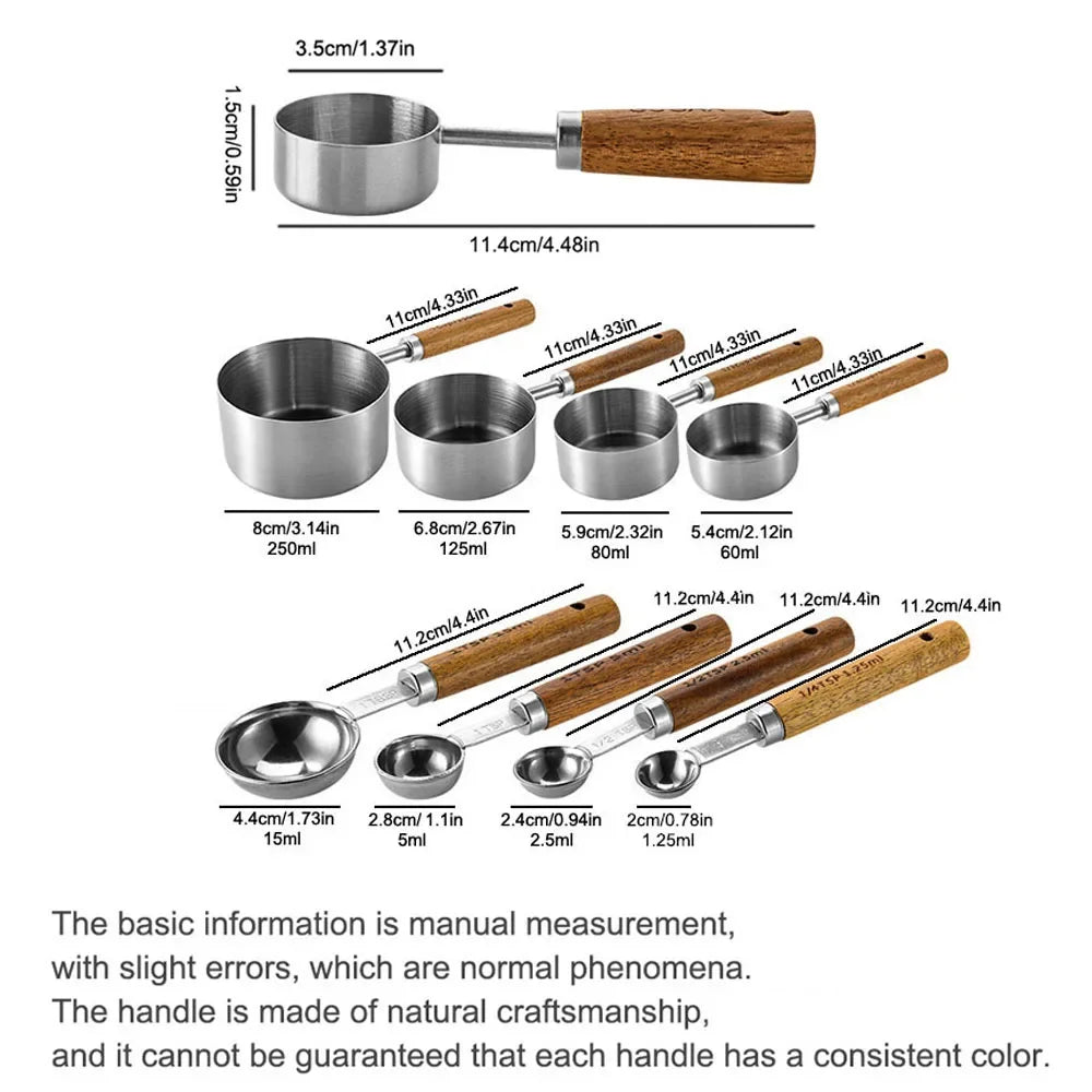 Polyvalence cuisine